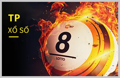 Game video slot hiện đại với các tính năng bonus